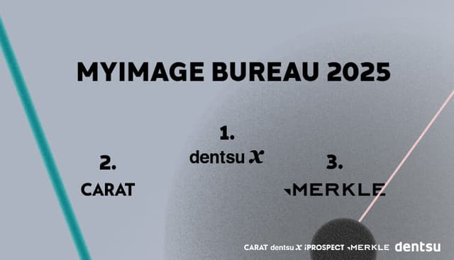 denmark myimage burea 2025 1. dentsu x 2. carat 3. merkle