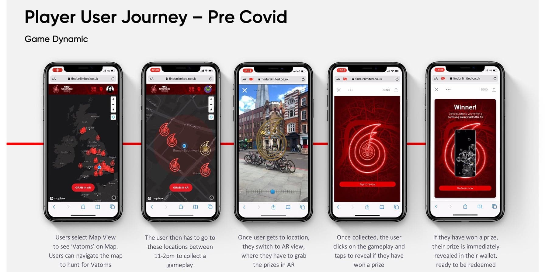 Pre-Covid Vodafone AR game user journey on mobile